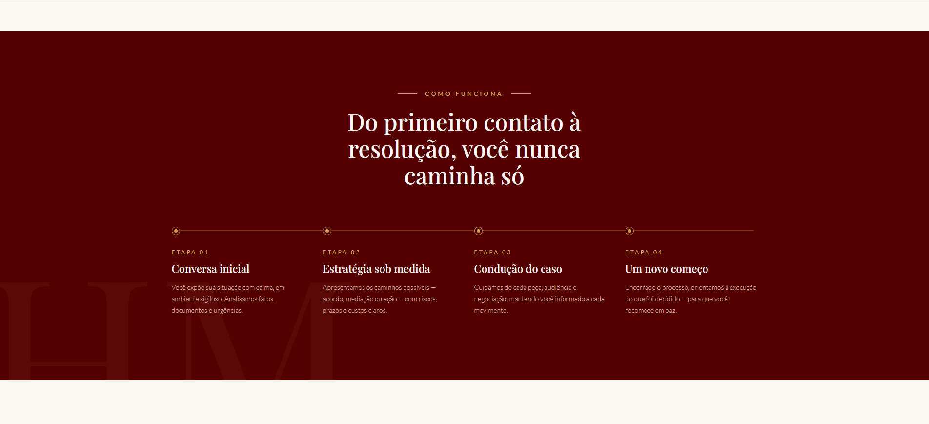 Seção de processo e FAQ
